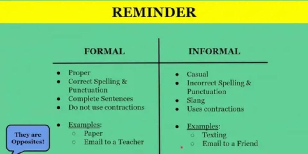 Abbreviation-for-Academy-in-Formal-and-Informal-Writing.