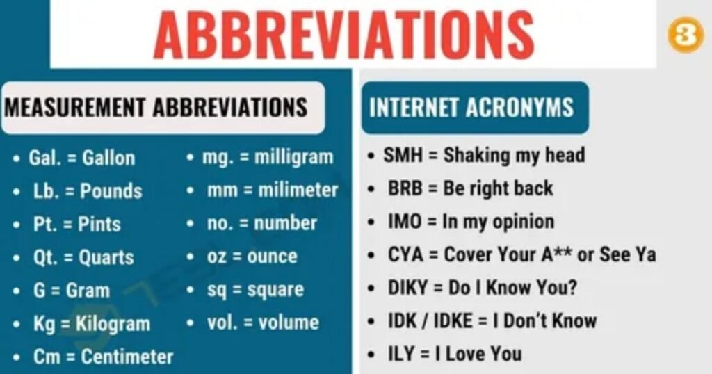Between-as-an-Acronym-Other-Meanings.