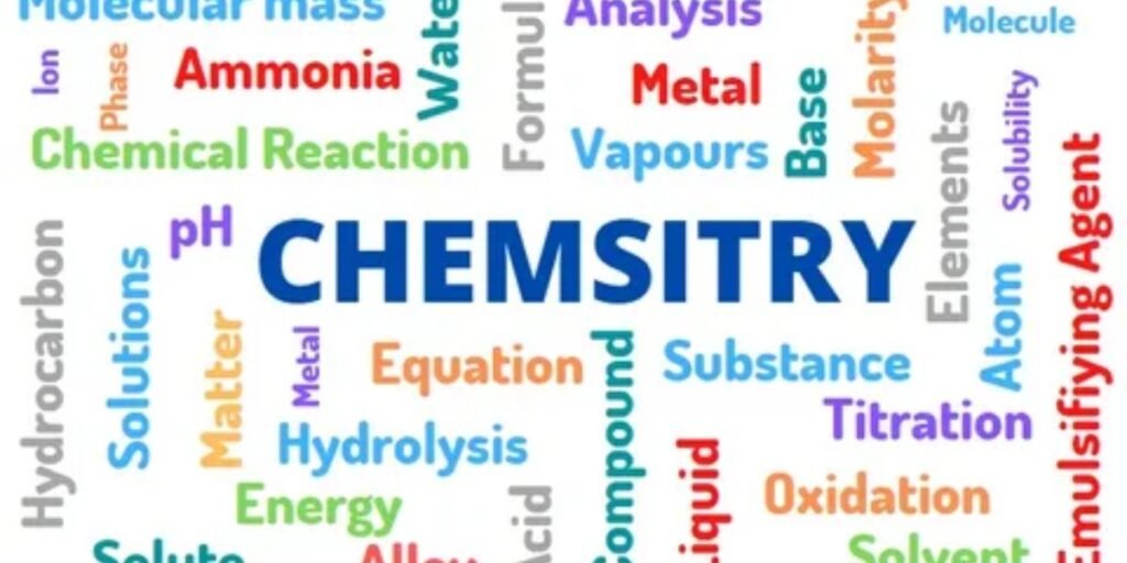 Chemistry-Science-Words-That-Start-With-Y.