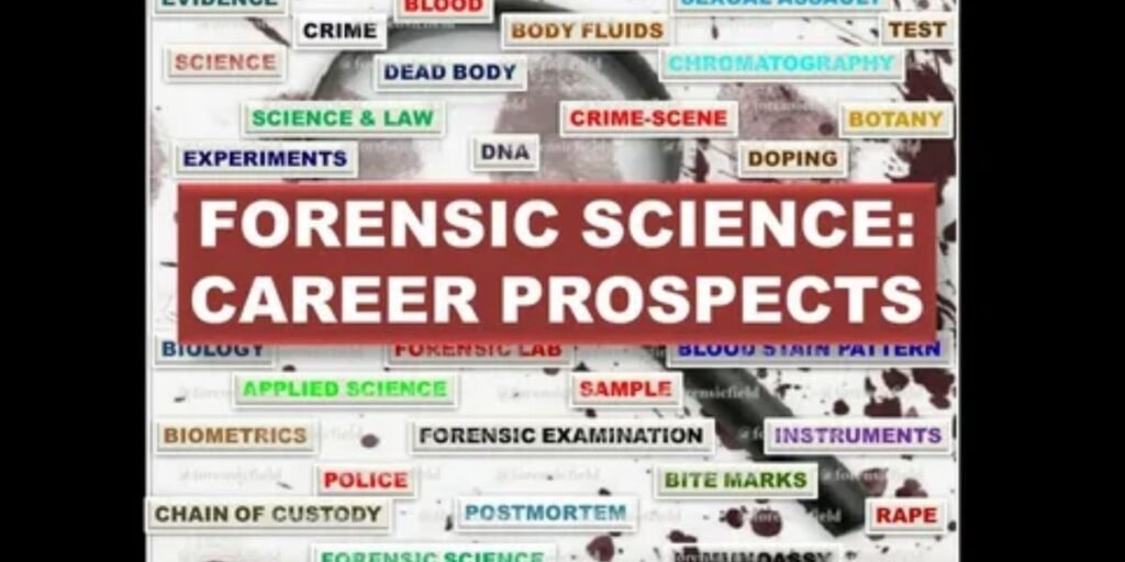 Forensic-Science-Words-With-Y