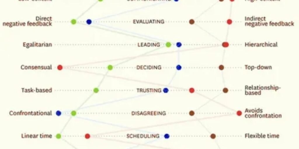 IGHT-Across-Different-Contexts.