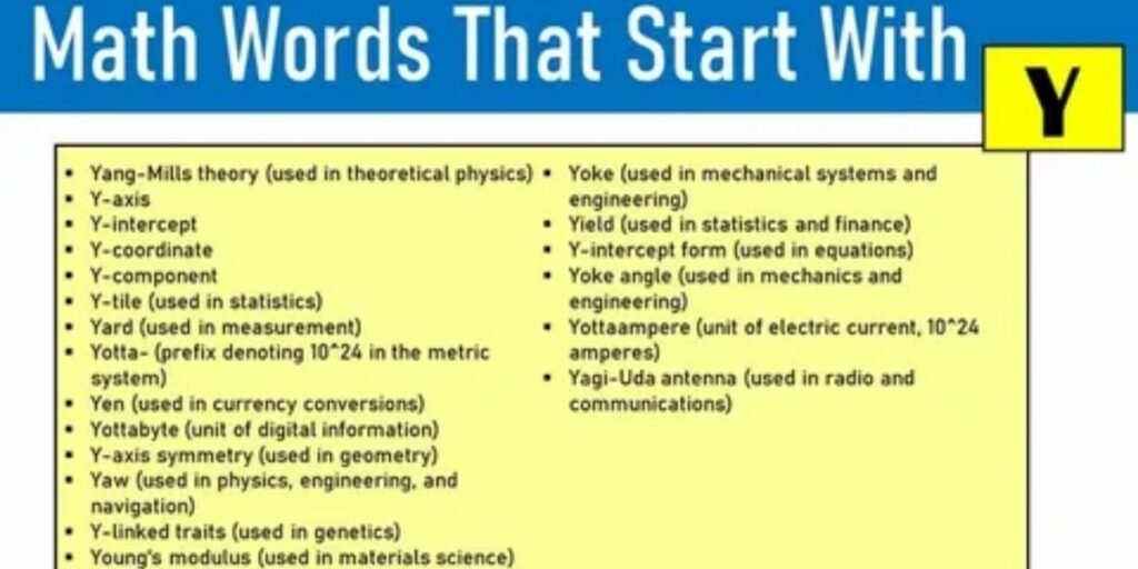 Math-Science-Words-That-Start-With-Y.