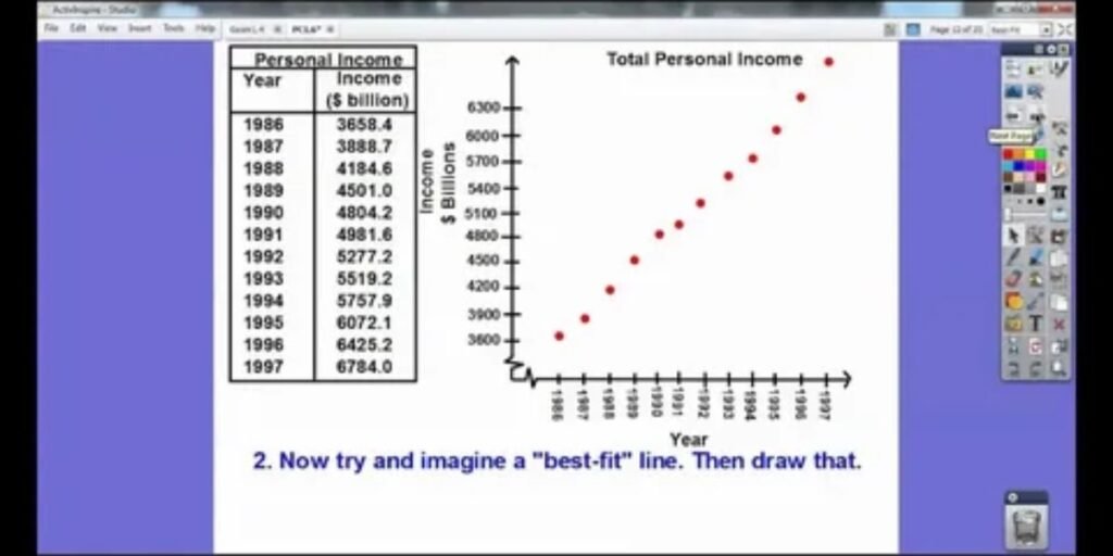 The-Evolution-of-MYFReal-Life-Usage-Examples-of-MYF-in-Digital-Language.