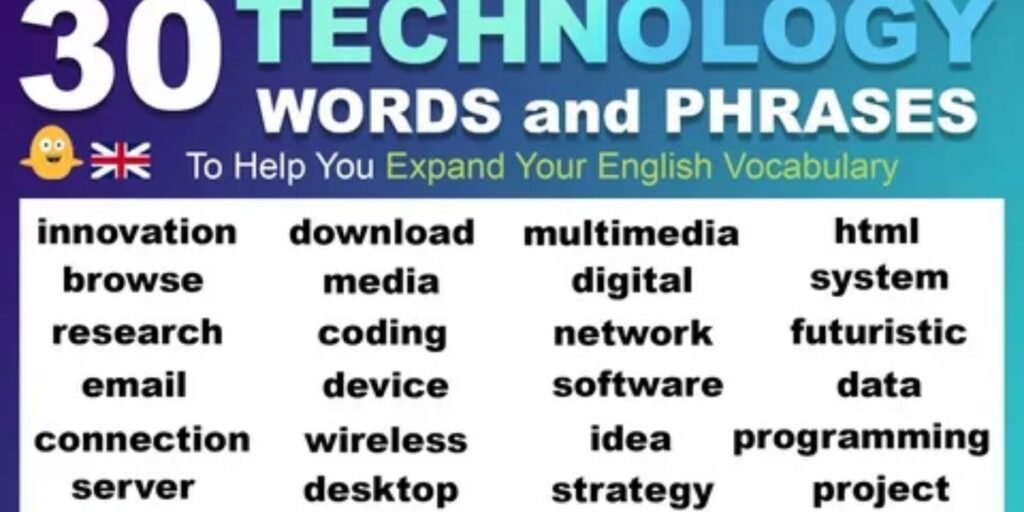 technology-and-engineering-words-that-start-with-r