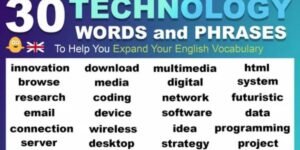 Science Words That Start With R: Complete List of Scientific Terms with ...