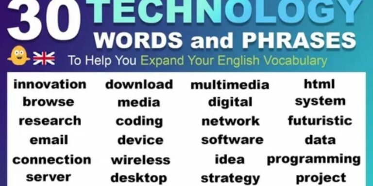 Science Words That Start With R: Complete List of Scientific Terms with ...