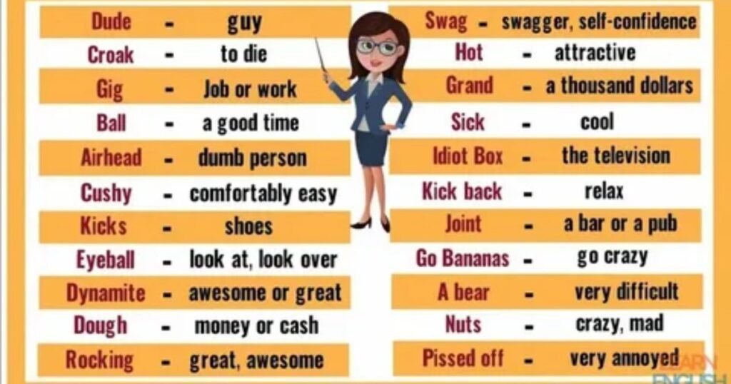 10-Slang-Terms-and-Acronyms-Related-to-FYM.